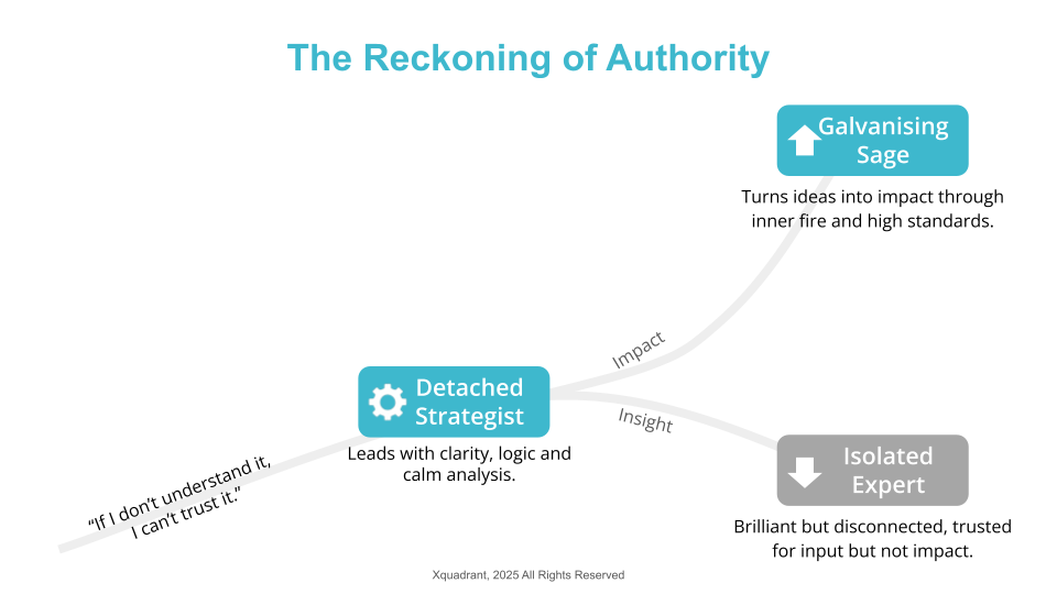 xqt_Reckoning of Authority - Detached Strategist