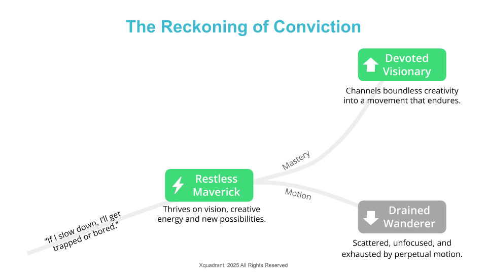 xqt_Reckoning of Conviction - Restless Maverick