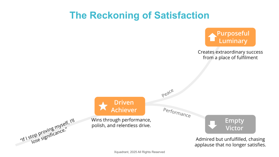 xqt_Reckoning of Satisfacton - Driven Achiever